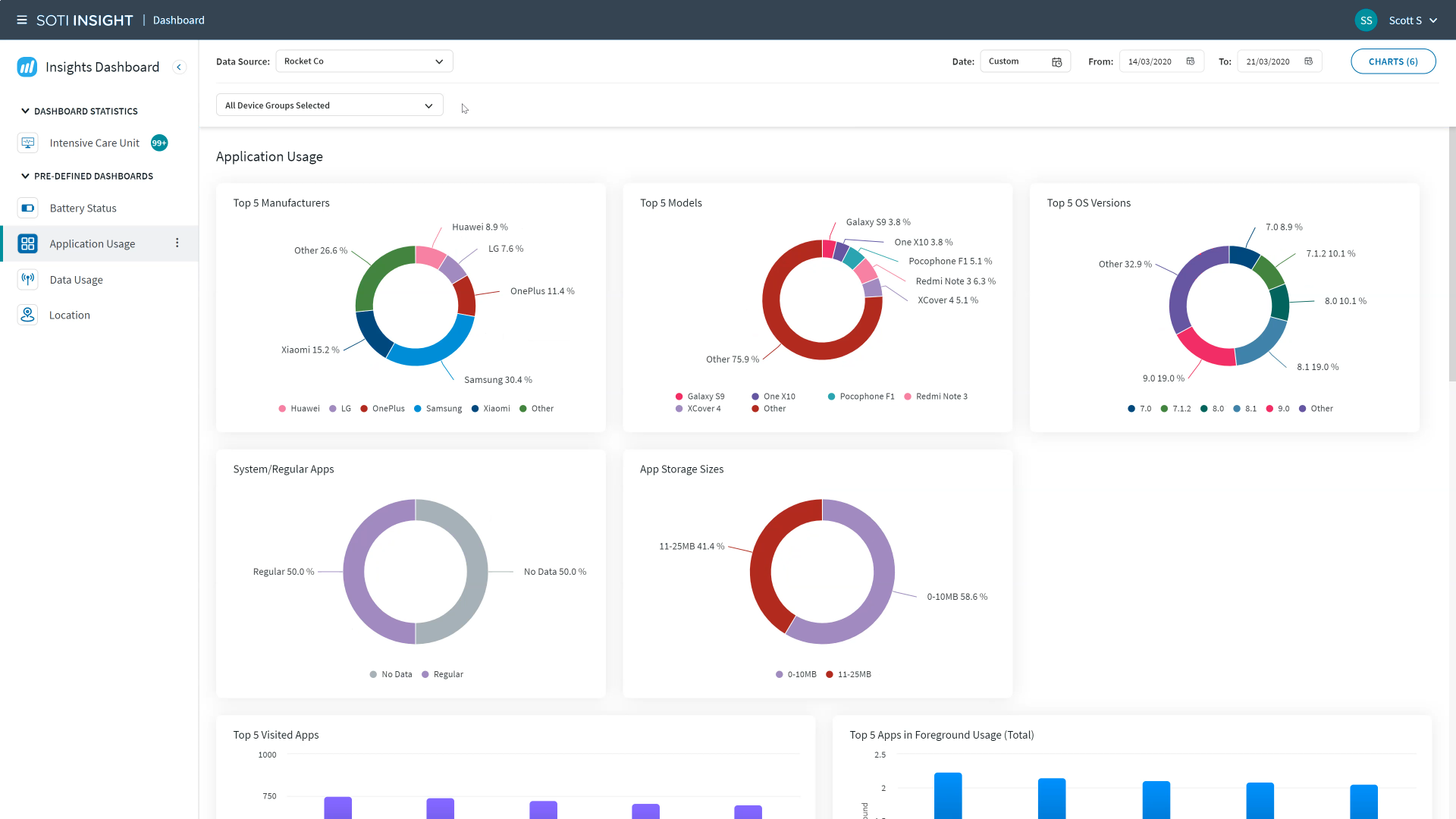 SOTI Insight screenshot